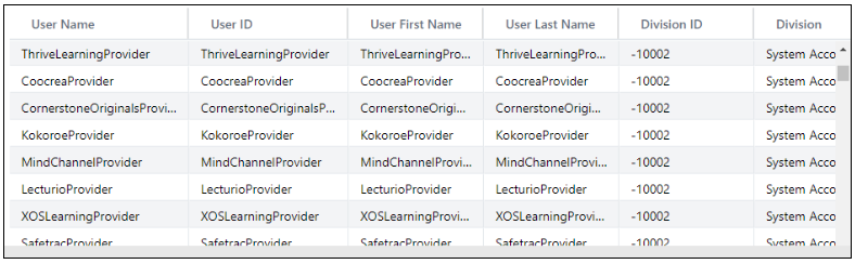 Cornerstone Curated Content - Content Load & Configuration FAQ